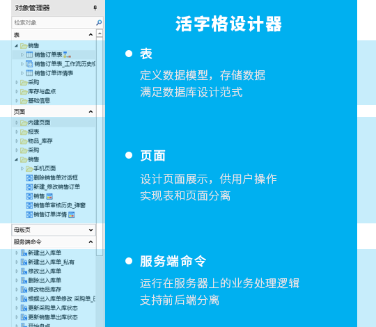 从架构到部署,支撑大规模企业级应用开发