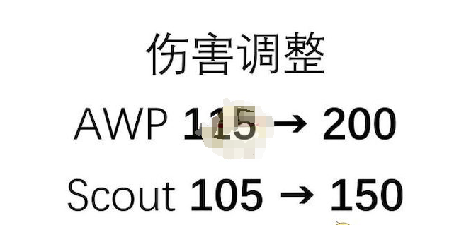 1611812229887033.png 求生之路2两把武器伤害提升MOD