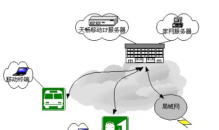 1628398403547725.png image.png