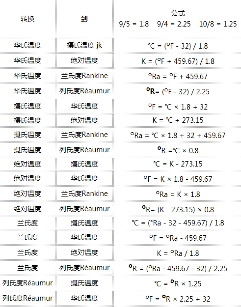 1628914822575581.png image.png