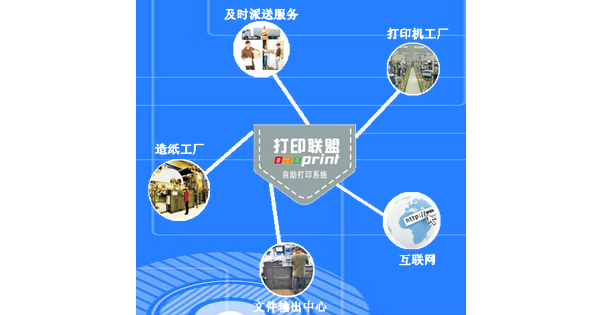 1629250498807065.png image.png