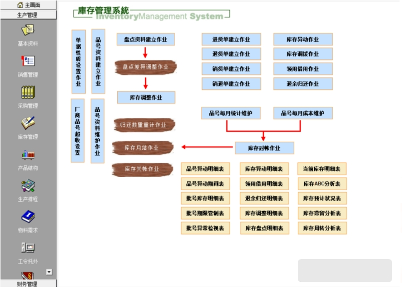 1641870892739329.png image.png