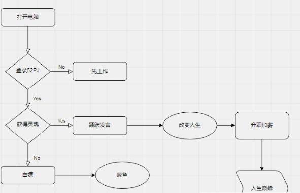 1648694919631787.png image.png