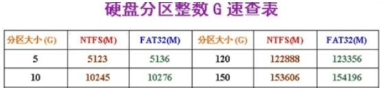 1657594039516862.png image.png