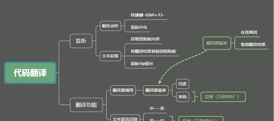 1660900523183946.png image.png