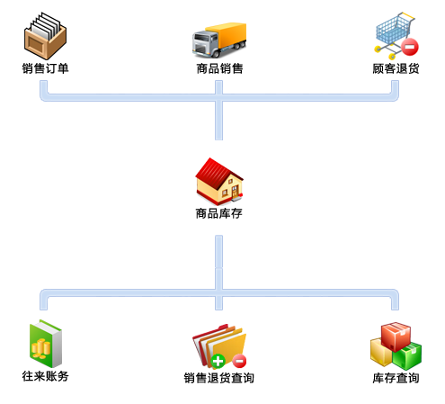 1667292024638502.png image.png