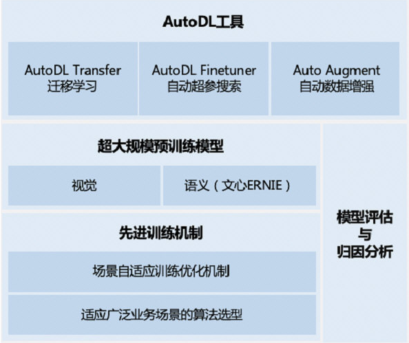 1676534429291083.png image.png