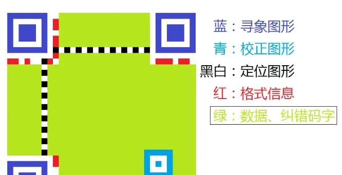 1687402260671119.png image.png