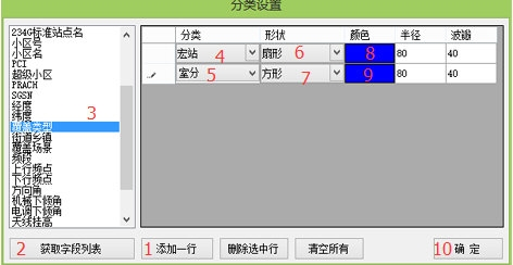 网优图层工具3