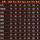 三国志13三国武将补完计划MOD