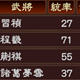 三国志13东汉西晋武将包