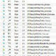 jQuery EasyUI v1.3.11下载