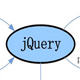 jQuery 2.1.1 闂備浇顕у锕傦綖婢跺孩鎳岄梻浣告惈閻ジ宕版惔顭掔稏闁靛繈鍊栭弲鏌ユ煕濞戝崬鐏fい銏犲禃1.5下载