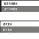 NBA2K18流畅度爽快感强化GSMOD