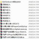环世界B18懒人整合包MOD