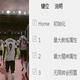 足球经理2019四项修改器