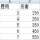 河洛群侠传伤害修正MOD