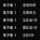 麦登橄榄球19六项修改器