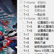 鬼泣5二十一项修改器