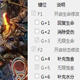 物质世界十五项修改器