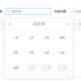 双日历插件daterangepicker