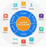 抖音矩阵云混剪系统