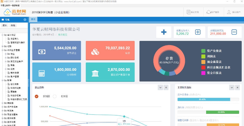 华夏云财网云财务软件 v11.4 华夏云财网云财务软件 v11.4