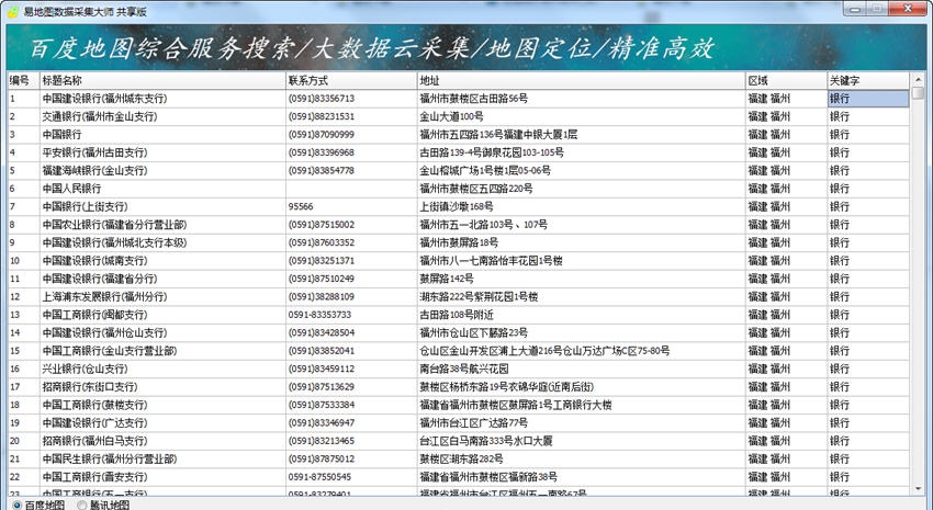 易地图数据采集大师 v5.3.1.9 易地图数据采集大师 v5.3.1.9
