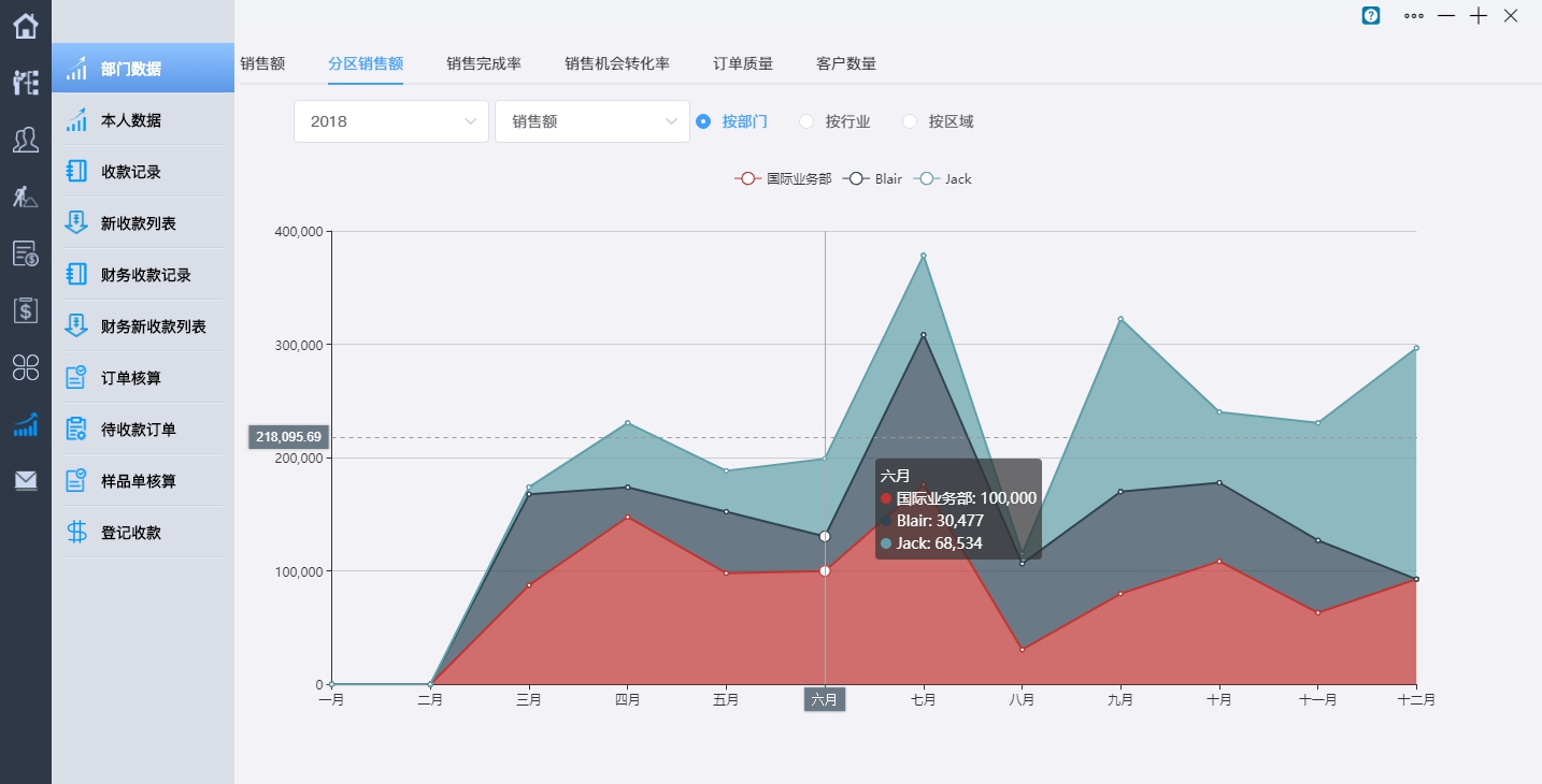赛恩美外贸管理软件 v4.2.3 赛恩美外贸管理软件 v4.2.3