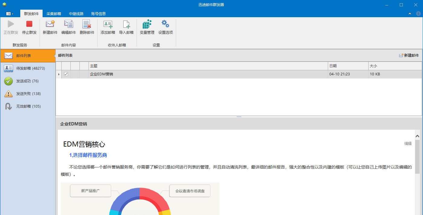 迅迪邮件群发器 v4.3.4 迅迪邮件群发器 v4.3.4