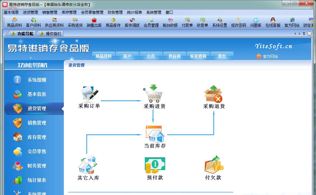 易特进销存食品版 v4.10 易特进销存食品版 v4.10