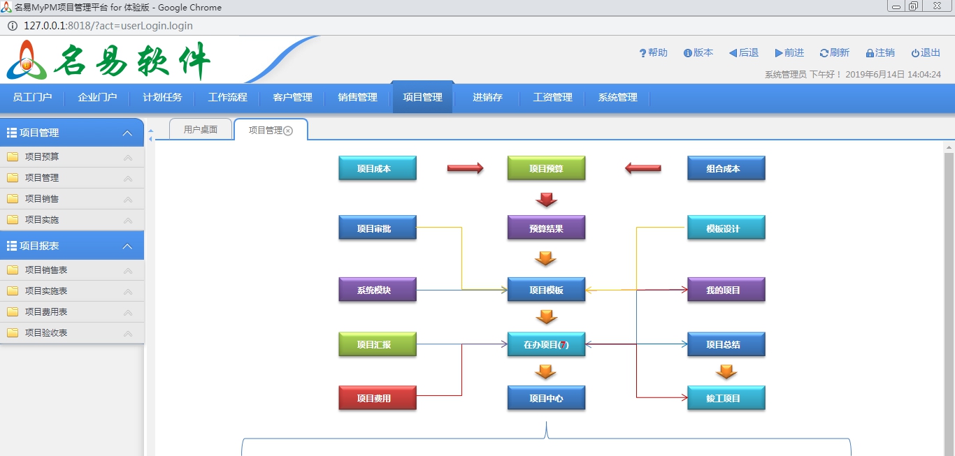 名易MyPM项目管理平台 v1.5.2.4 名易MyPM项目管理平台 v1.5.2.4