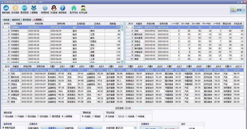 松松百度指数批量查询工具 V9.22 松松百度指数批量查询工具 V9.22