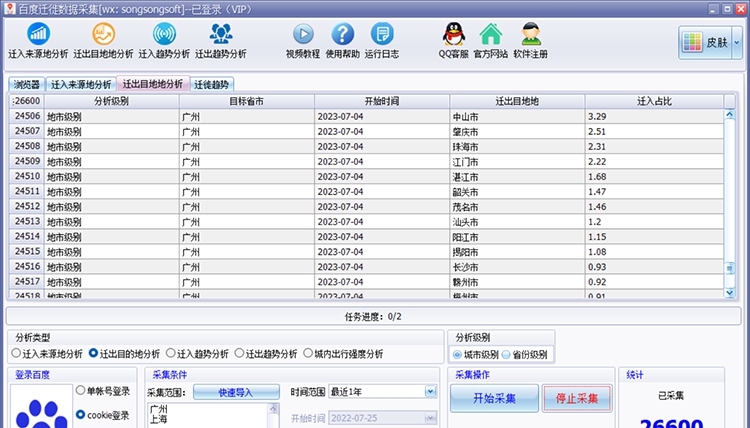 百度迁徙数据采集工具 v3.6 百度迁徙数据采集工具 v3.6