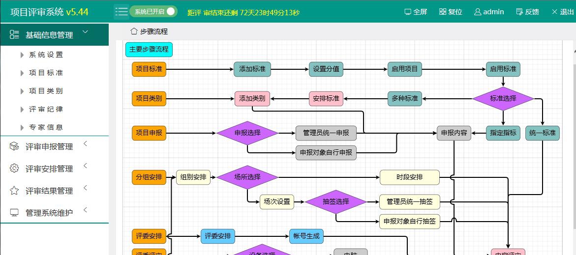 教学比赛评分系统软件 v6.22 教学比赛评分系统软件 v6.22