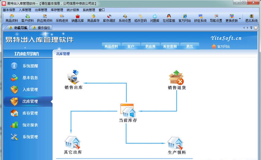 易特出入库管理软件 v15.11 易特出入库管理软件 v15.11