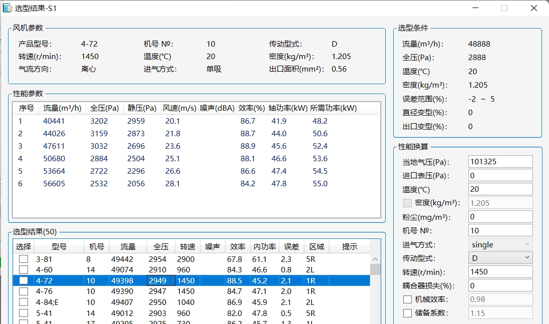 昆仑风机选型 4.2.1.12 昆仑风机选型 4.2.1.12
