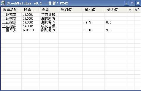 StockWatcher(股票波动监测工具) v7.14 StockWatcher(股票波动监测工具) v7.14