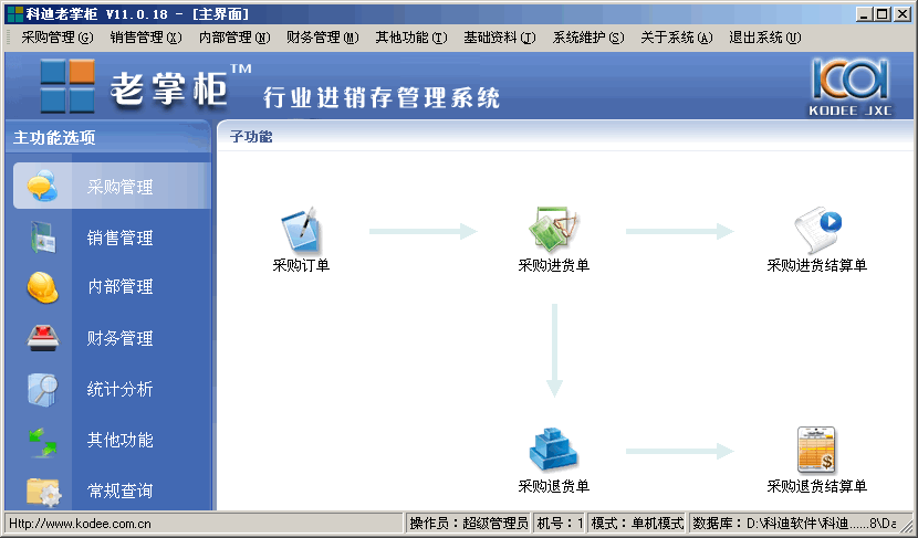 科迪老掌柜进销存管理软件 v11.0.21 科迪老掌柜进销存管理软件 v11.0.21