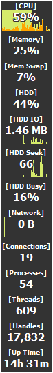 Moo0 SystemMonitor v1.82