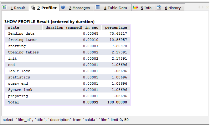 SQLyog(MYSQL数据库管理) v12.3.7 SQLyog(MYSQL数据库管理) v12.3.7