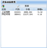 君扬桌面股票 v3.0.7 君扬桌面股票 v3.0.7