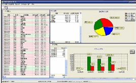 家庭理财小秘书 v2.80 家庭理财小秘书 v2.80