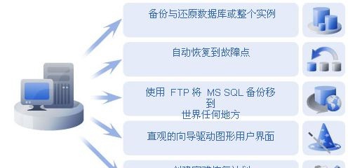 Acronis Recovery for MS SQL Server v1.55 Acronis Recovery for MS SQL Server v1.55