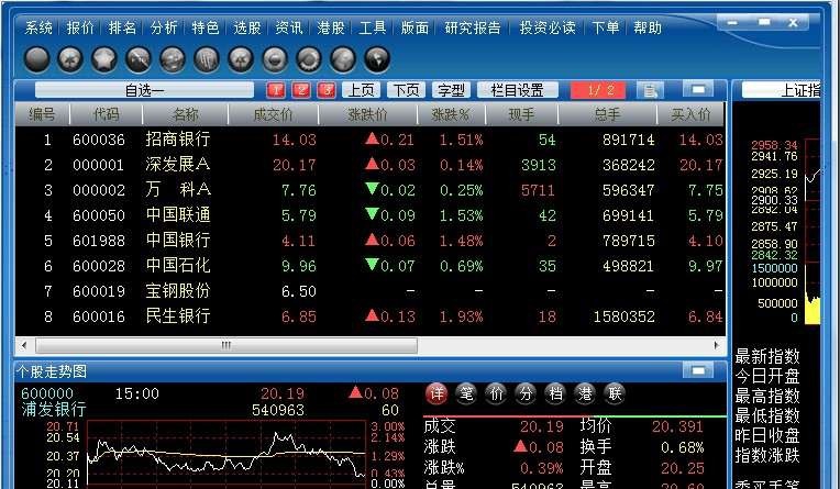 888行情系统 v3.56 888行情系统 v3.56