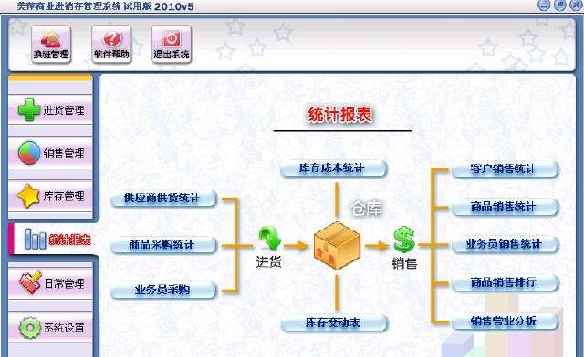 美萍餐饮管理系统 v2018.7 美萍餐饮管理系统 v2018.7