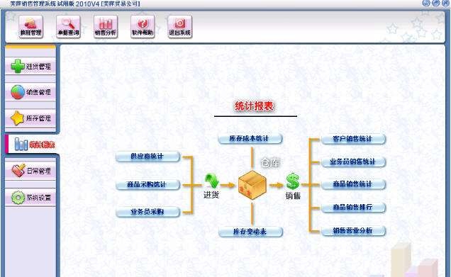 美萍超市管理系统 v2018.9 美萍超市管理系统 v2018.9