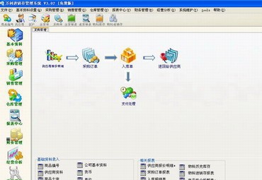 万利进销存企业管理系统 v4.31 万利进销存企业管理系统 v4.31