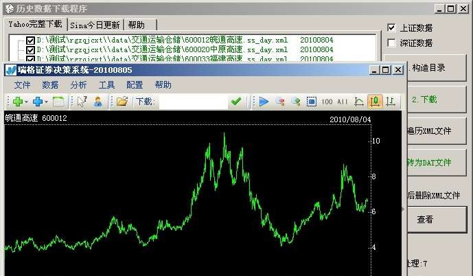 瑞格证券决策系统 20110308
