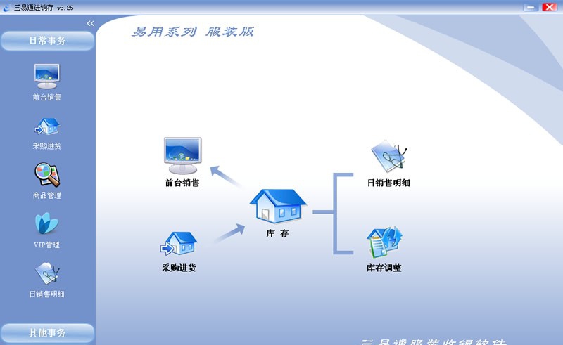 杰诚多媒体信息发布系统 v3.10 杰诚多媒体信息发布系统 v3.10